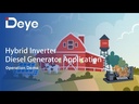 youtube - [Video]