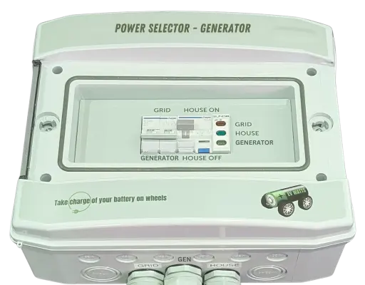 PowerSelector – Generator